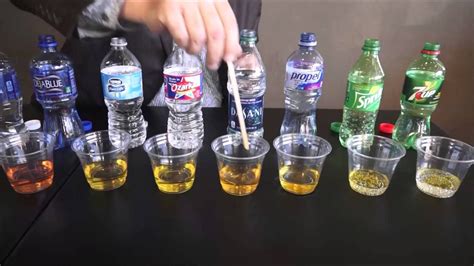 water ph test youtube